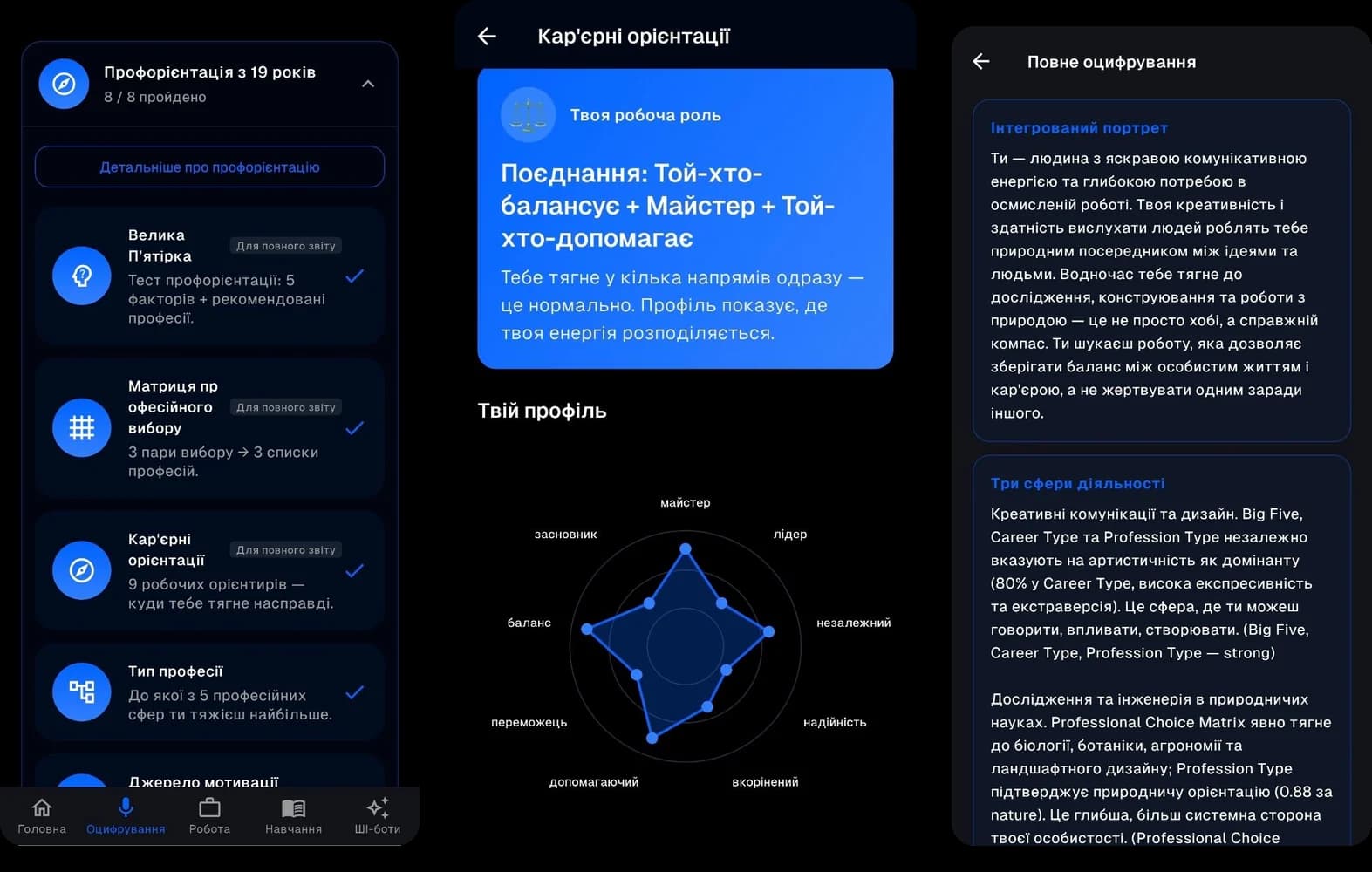 Екрани профорієнтації FRACTAL PLUS: вісім методик модуля, кар'єрні орієнтації та інтегрований портрет